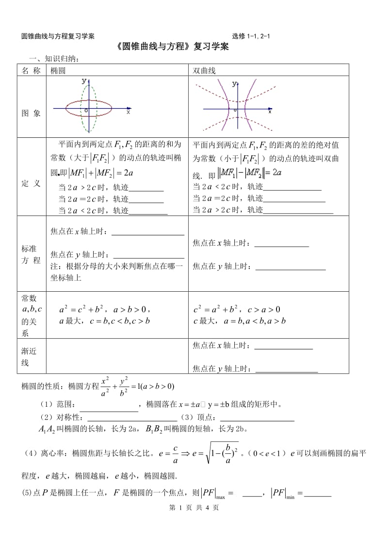 圆锥曲线复习学案.doc_第1页