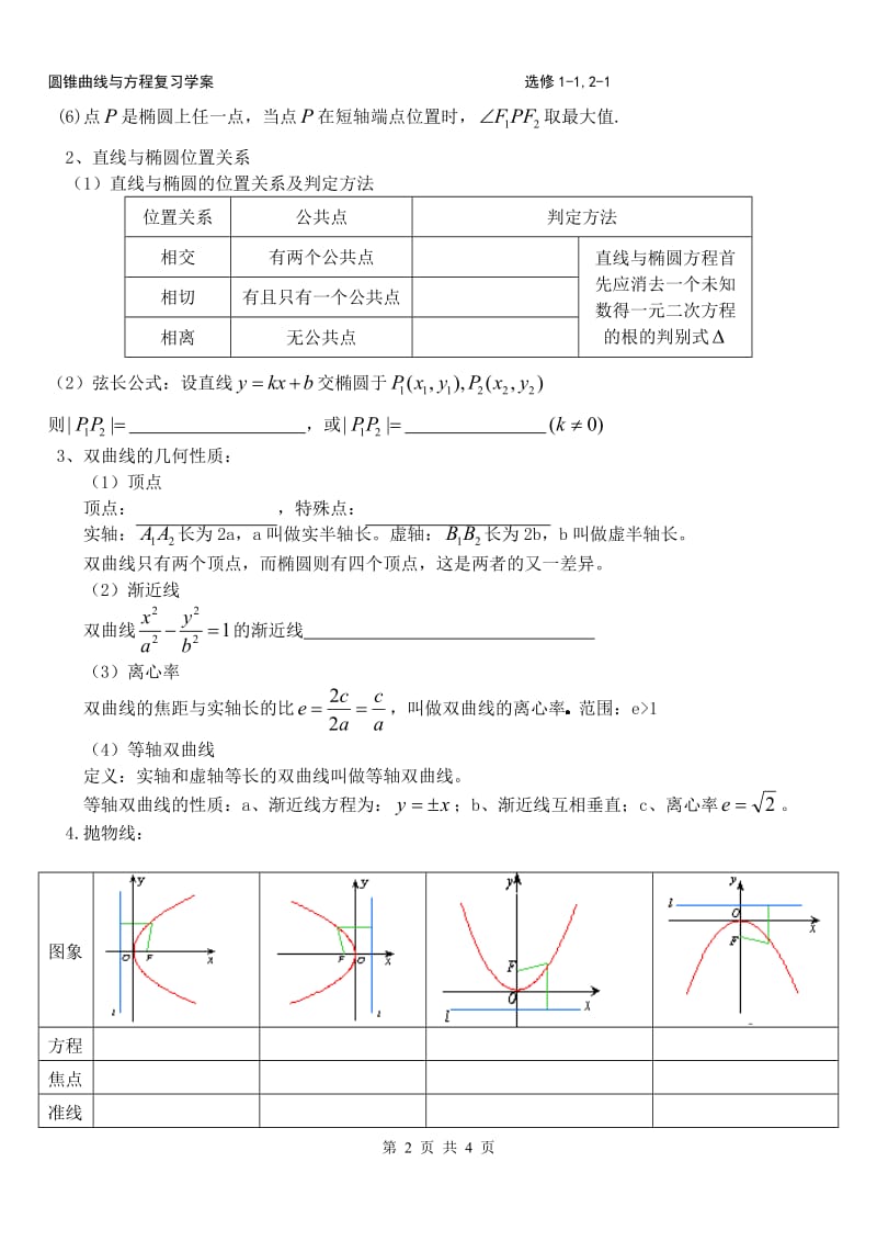 圆锥曲线复习学案.doc_第2页