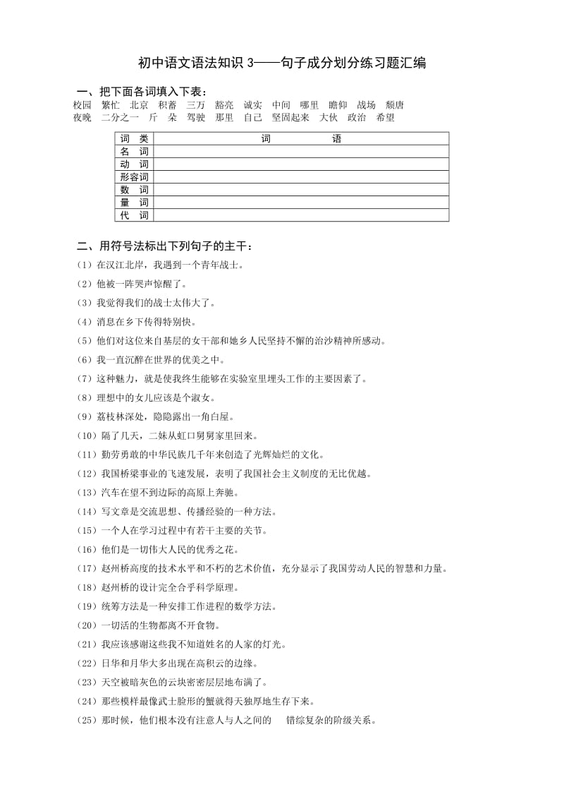 武汉邦德艺考初中语文语法知识3(句子成分练习题汇编).doc_第1页