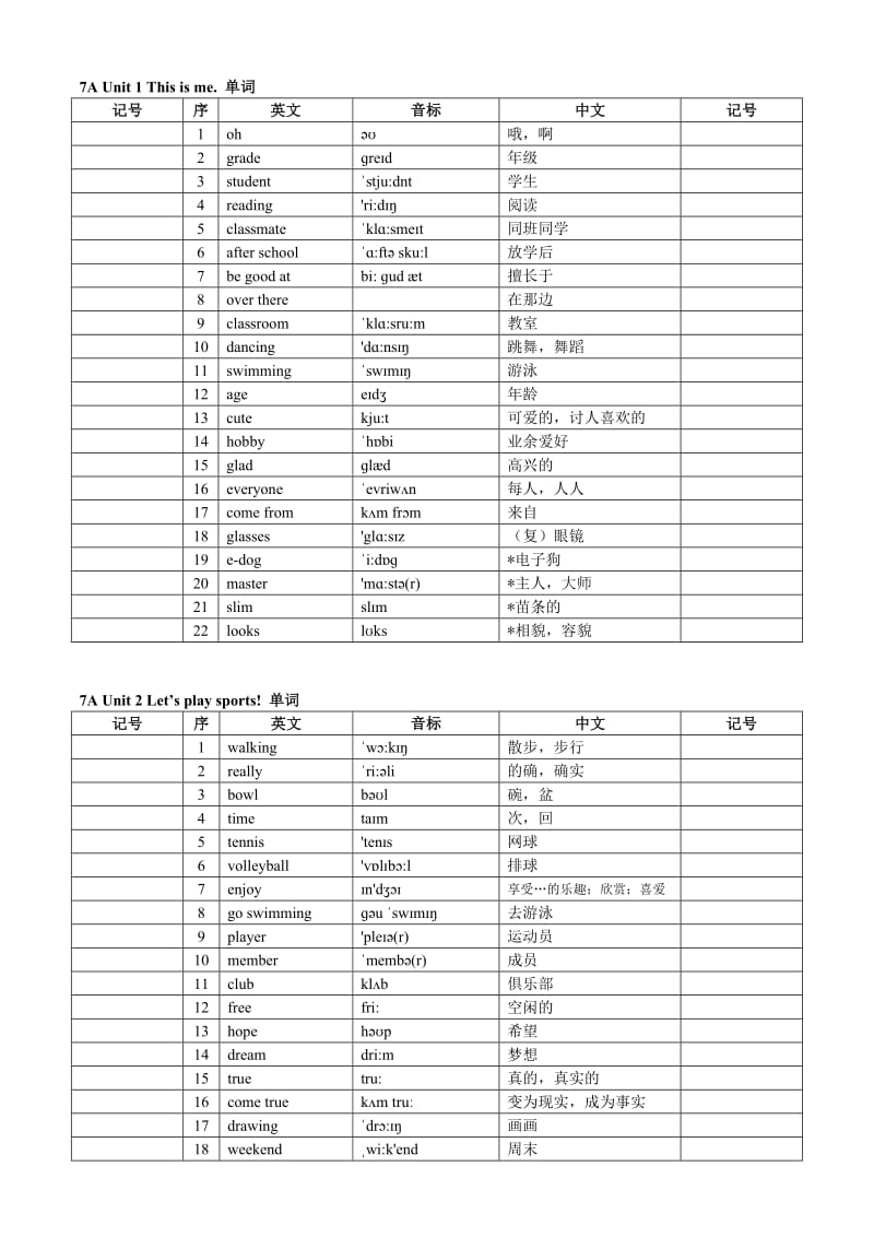 苏教版初一上册英语单词2015最新版.docx_第1页