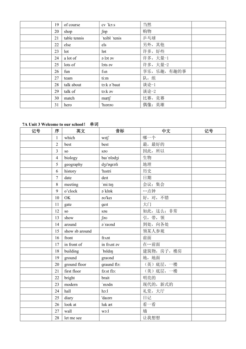 苏教版初一上册英语单词2015最新版.docx_第2页