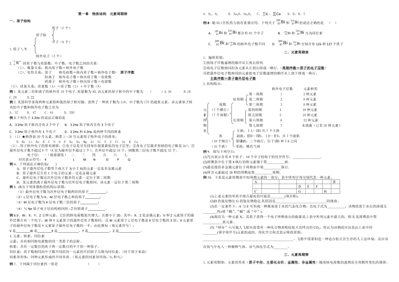 高中化学必修2第一章物质结构元素周期律.doc_第1页