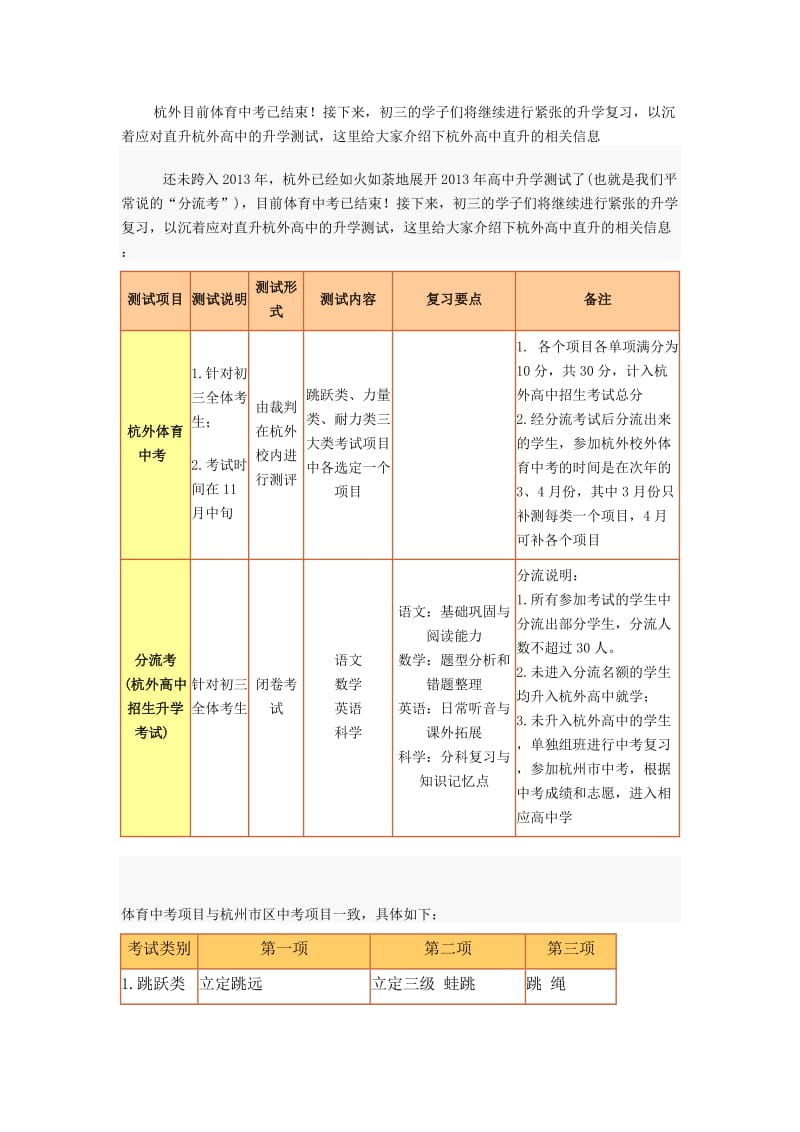 杭外2013年体育中考、分流考信息详细说明.doc_第1页