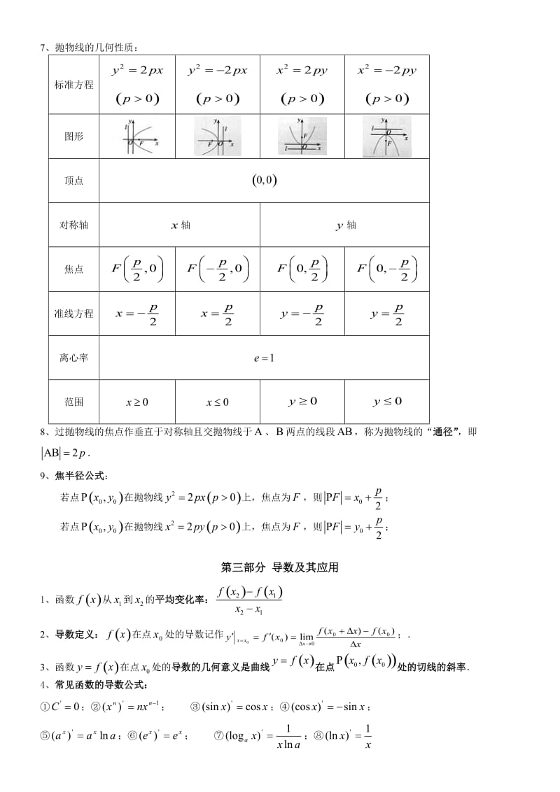 高中数学选修1-1、1-2、4-4知识点归纳.doc_第3页