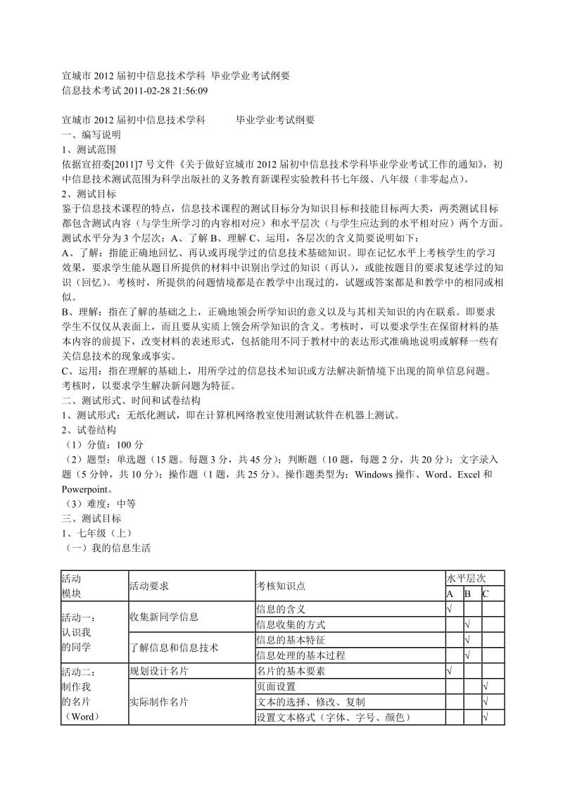 宣城市2012届初中信息技术学科毕业学业考试纲要.doc_第1页