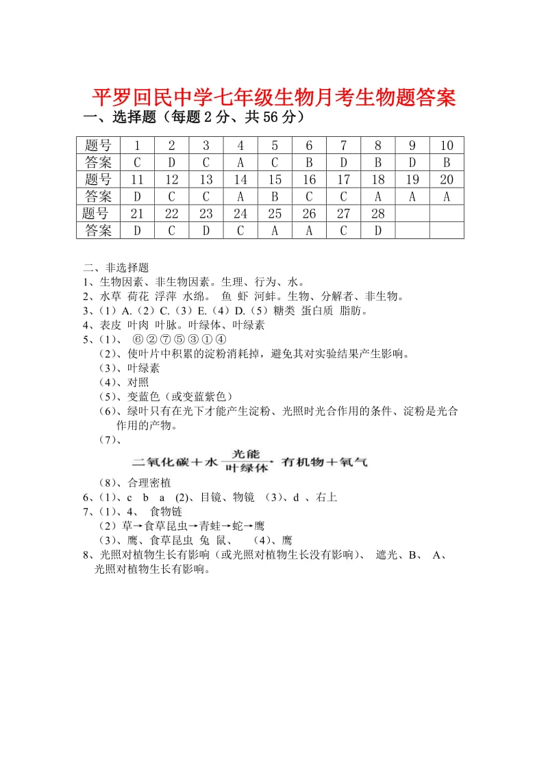 平罗回民中学七年级生物月考生物题答案.doc_第1页