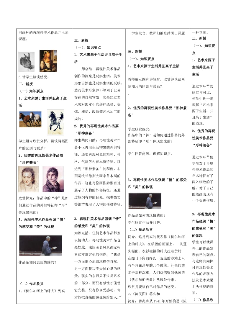 教学案美术可以表现生活真实.doc_第2页