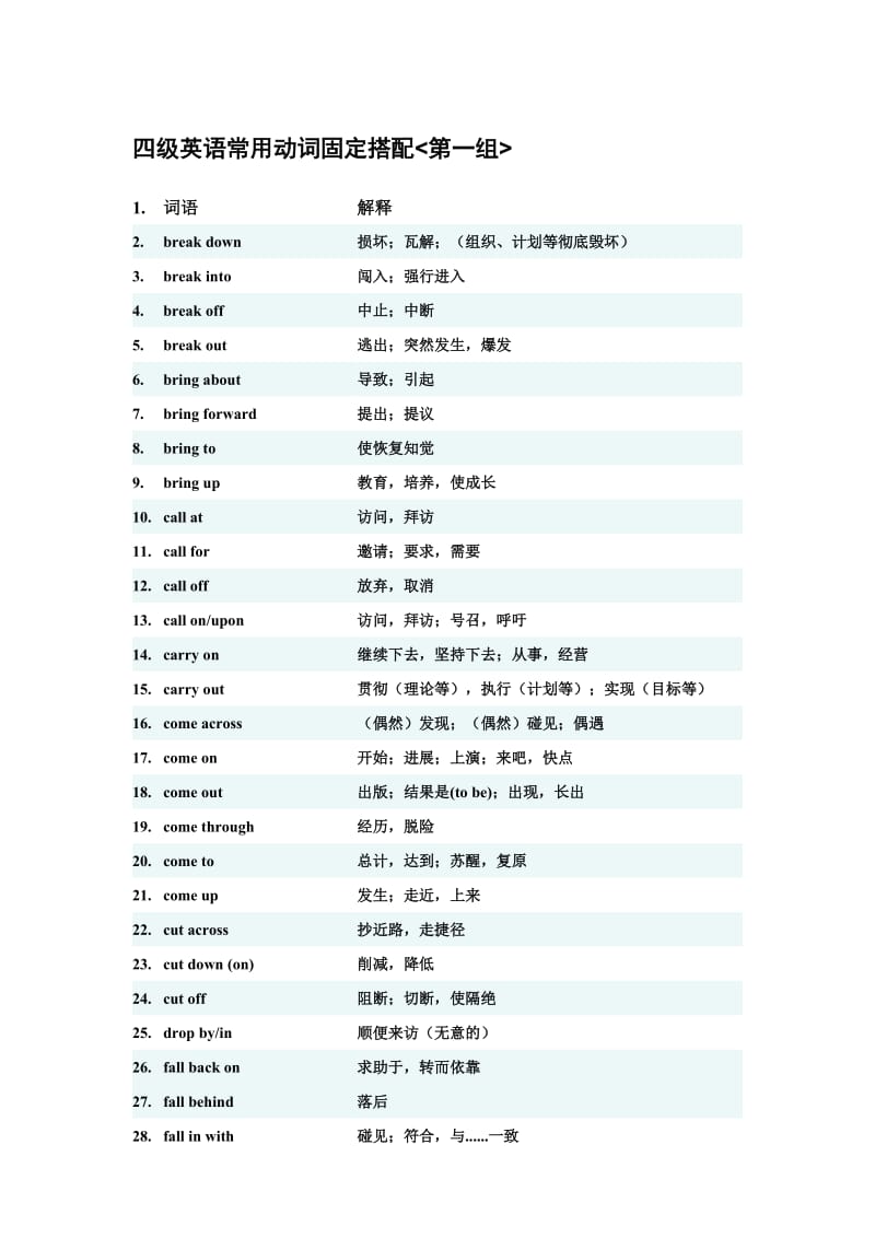 高中及三、四、六级英语常用动词固定搭配.doc_第1页