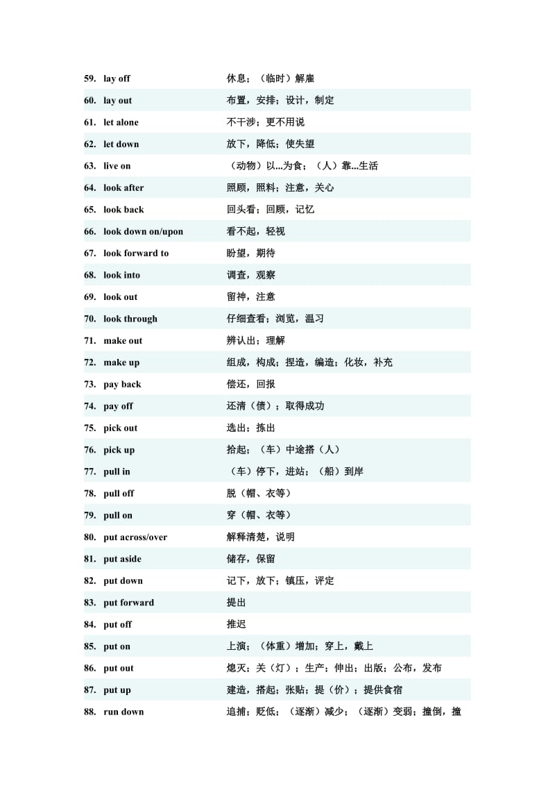 高中及三、四、六级英语常用动词固定搭配.doc_第3页