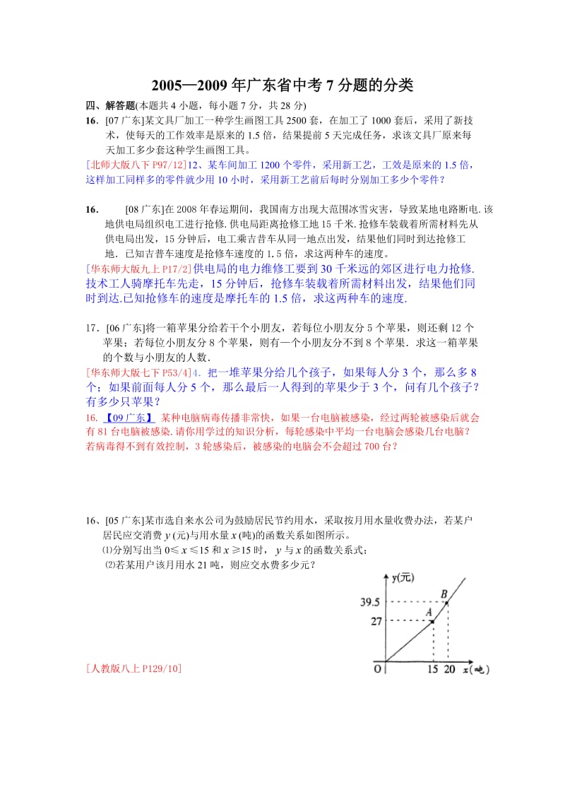 广东省中考7分题.doc_第1页