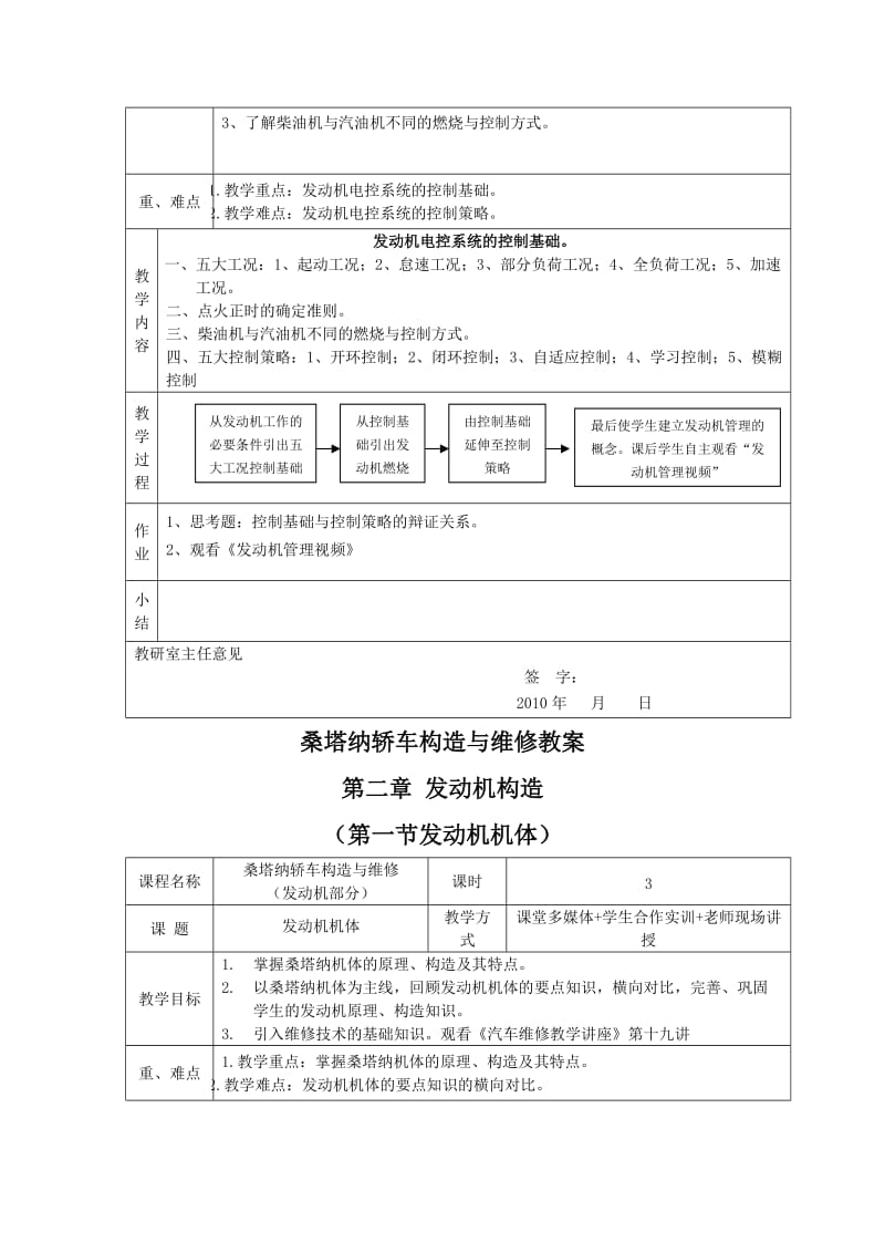 桑塔纳轿车构造与维修(发动机部分)教案.doc_第3页