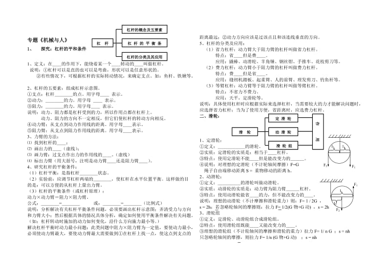 沪科版八年级专题复习《机械与人》.doc_第1页