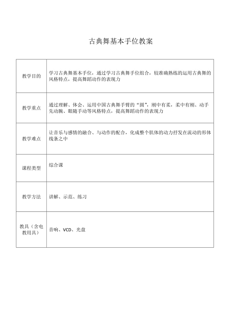 古典舞基本手位教案.doc_第1页