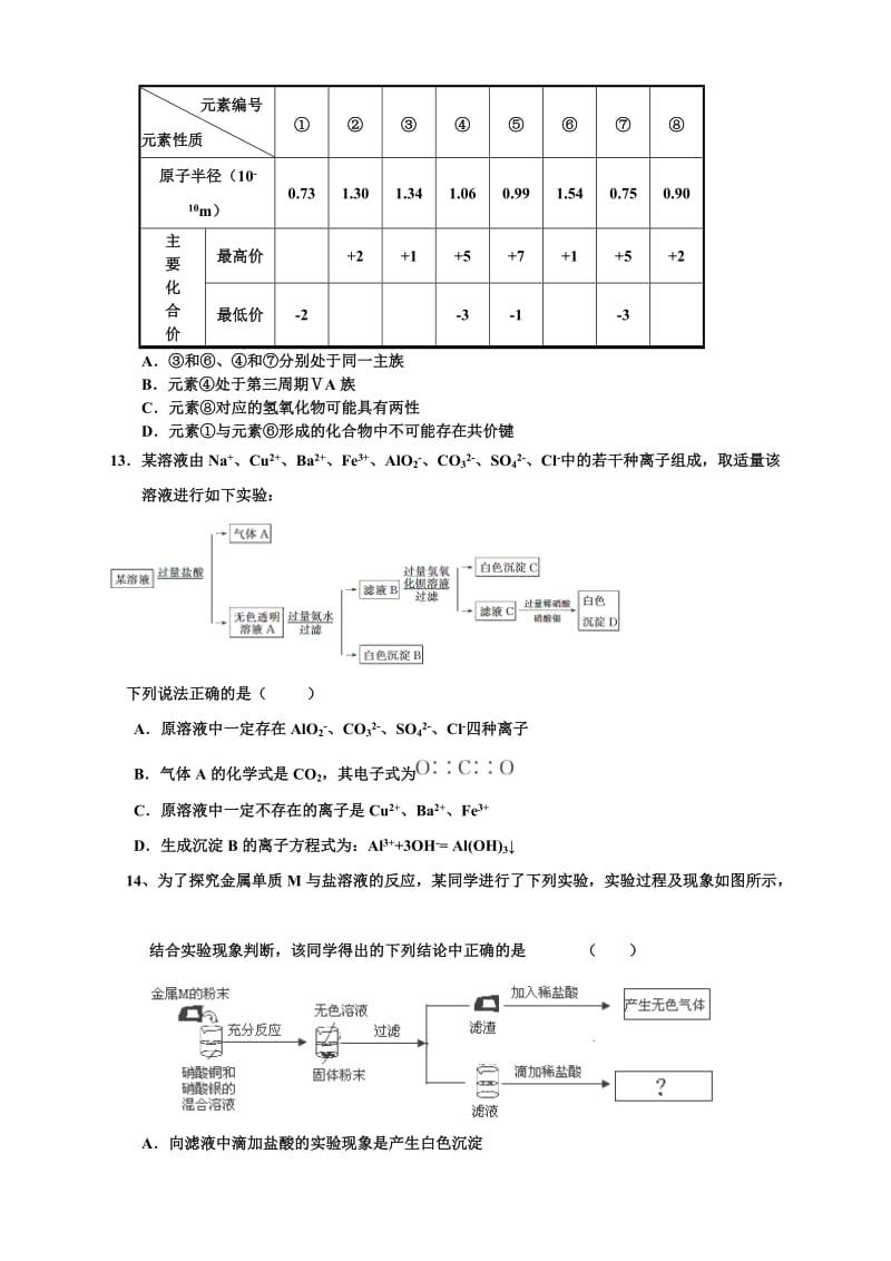 山西省示范性高中2013届高三上学期期中考试化学试题.doc_第3页