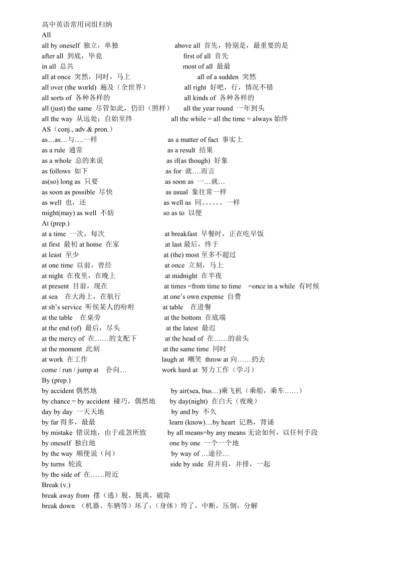 高中英语常用词组归纳.doc_第1页