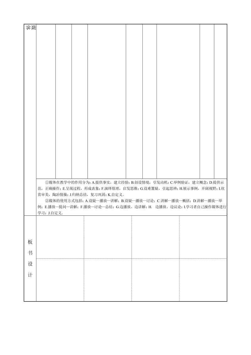 课堂教学设计表空白模板(教材版本).doc_第2页