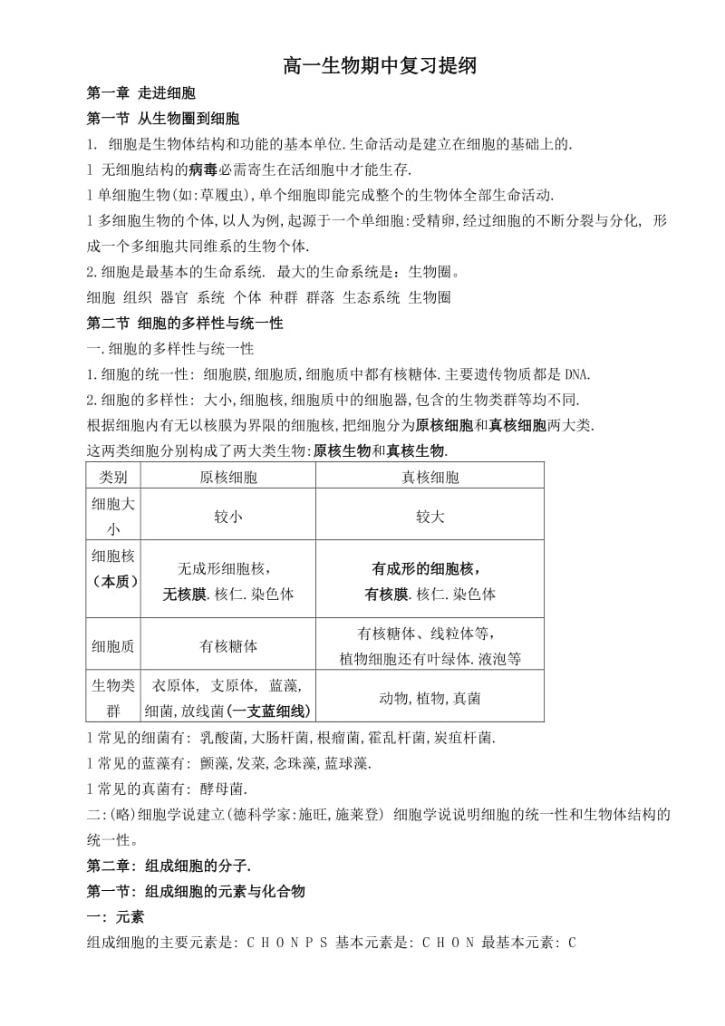 高一生物必修一考点.doc_第1页