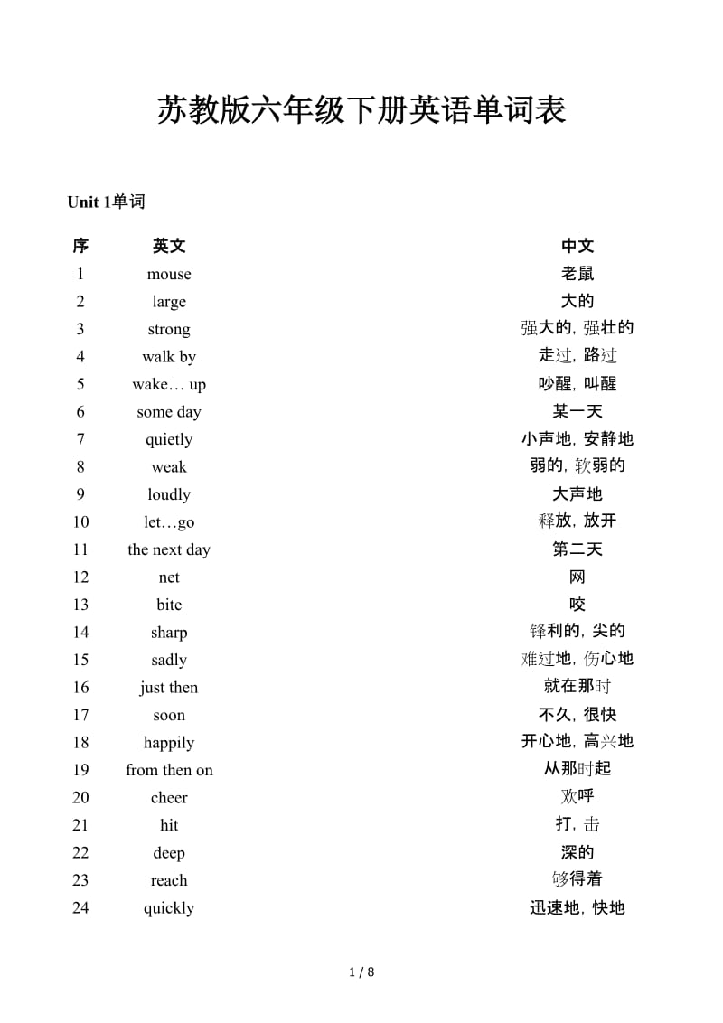 苏教版六年级下册英语单词表.docx_第1页