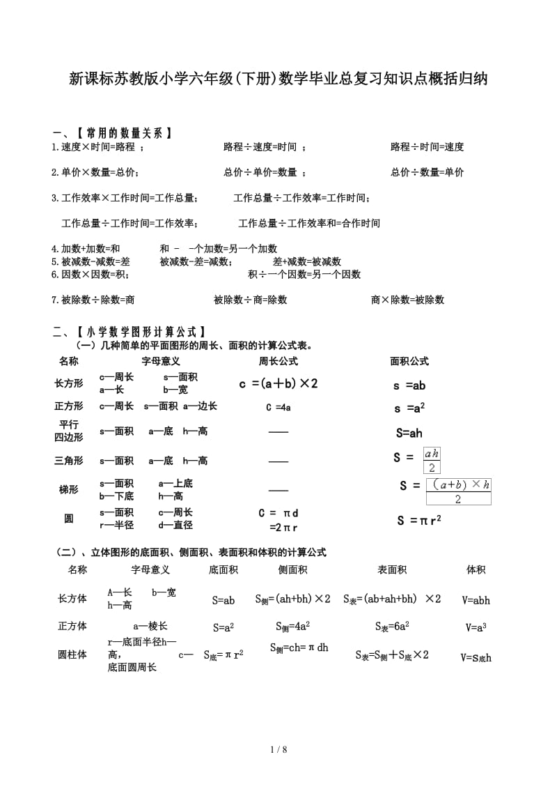 新课标苏教版小学六年级(下册)数学毕业总复习知识点概括归纳.docx_第1页