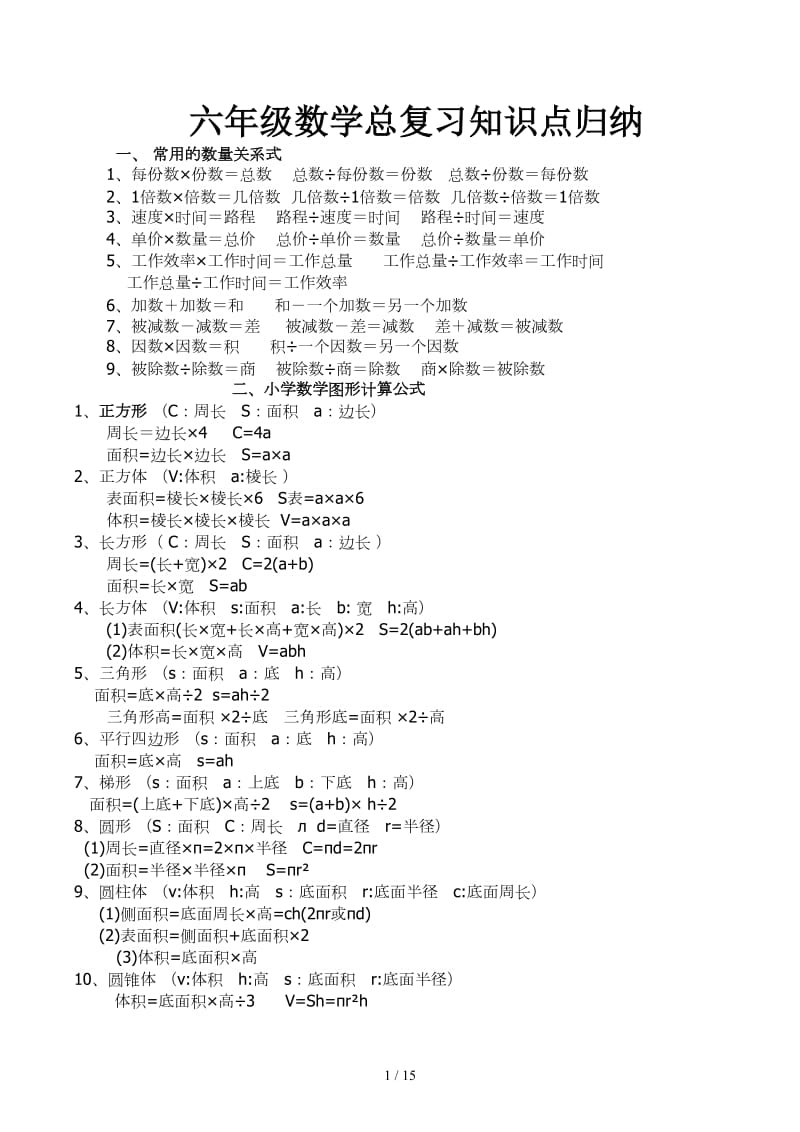 六年级数学总复习知识点归纳.docx_第1页