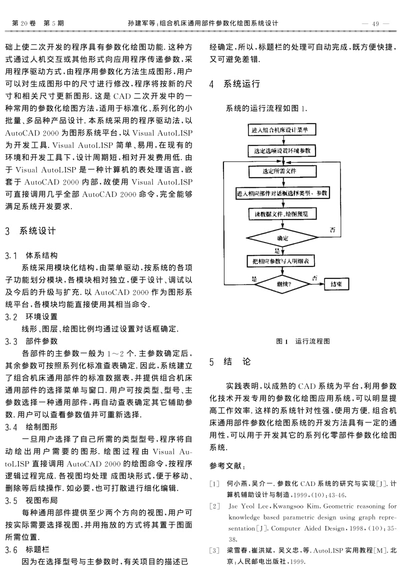 组合机床通用部件参数化绘图系统设计.pdf_第2页