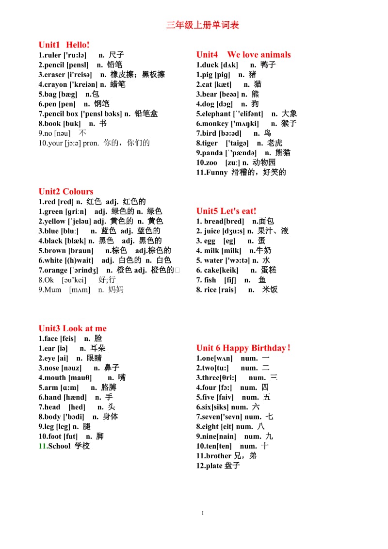 人教版英语三到六年级单词、句型复习资料.docx_第1页