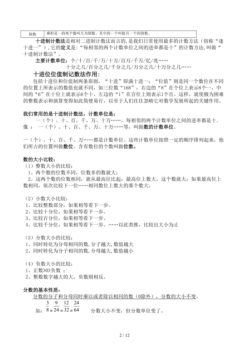 六年级总复习知识网络图(1).docx_第2页