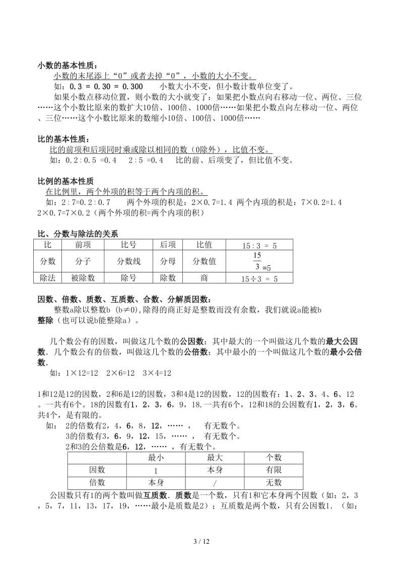 六年级总复习知识网络图(1).docx_第3页