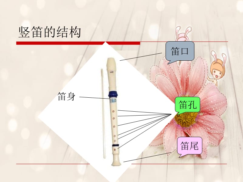 初中音乐 《竖笛练习》课件PPT课件_第3页