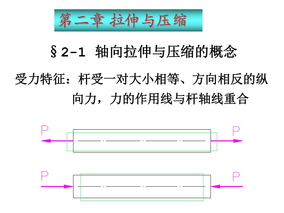 《拉伸與壓縮》PPT課件.ppt_第1頁(yè)