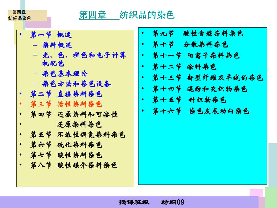 《活性染料染色原理》PPT课件.ppt_第1页