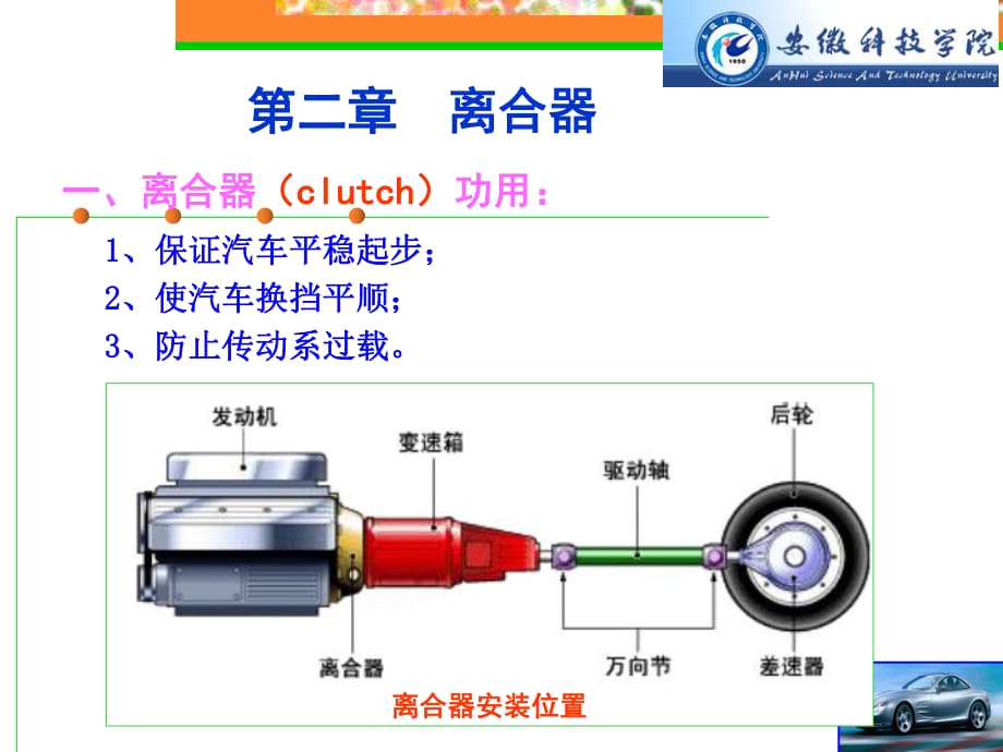 《汽車離合器》PPT課件.ppt_第1頁