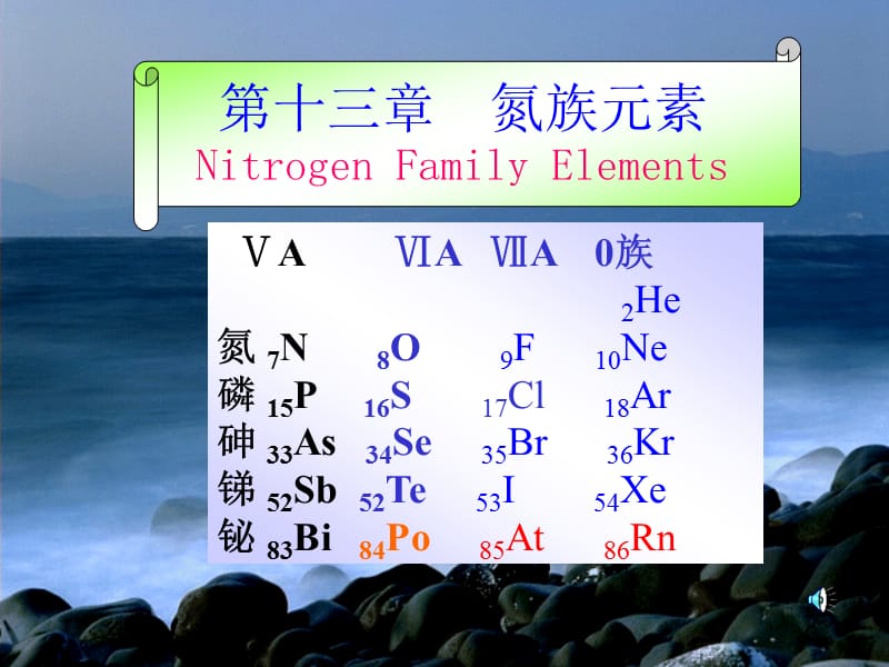 《氮族元素》PPT課件.ppt_第1頁