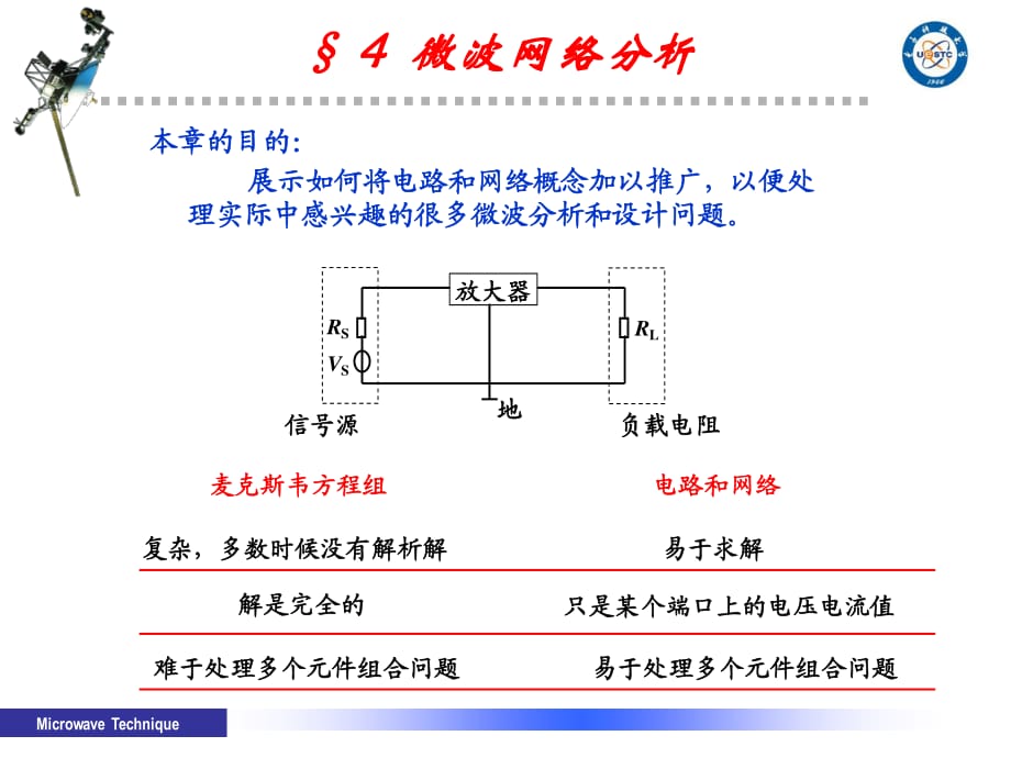 《微波網(wǎng)絡(luò)分析》PPT課件.ppt_第1頁