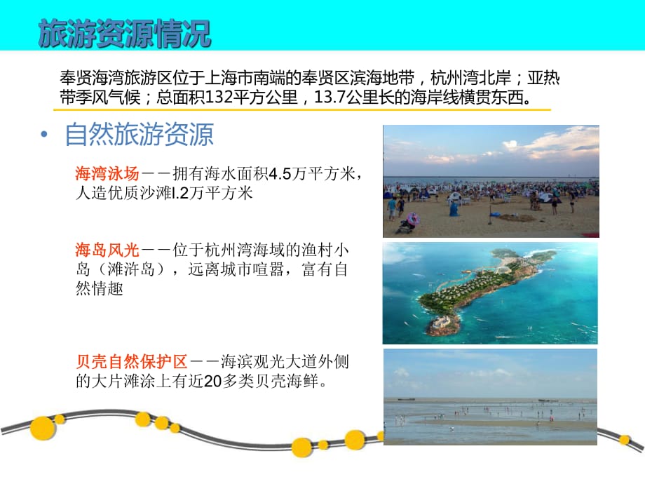 《旅游資源調(diào)查報告》PPT課件.ppt_第1頁