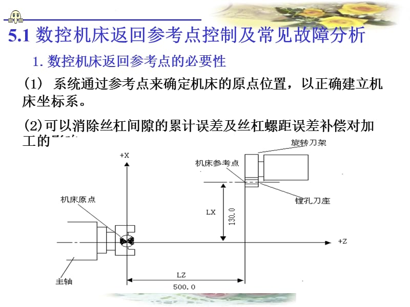 《數(shù)控機(jī)床常見故障》PPT課件.ppt_第1頁(yè)