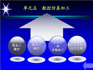 《數(shù)控仿真加工》PPT課件.ppt