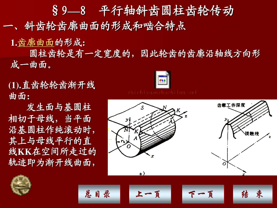 《斜齿轮传动》PPT课件.ppt_第1页