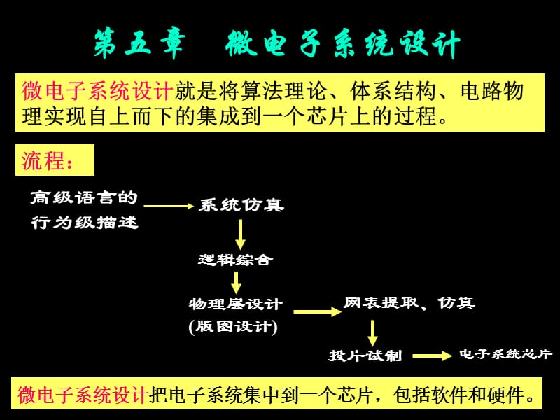 《微電子學(xué)》PPT課件.ppt_第1頁(yè)