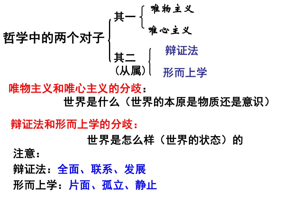 《意識的本質(zhì)》PPT課件.ppt_第1頁