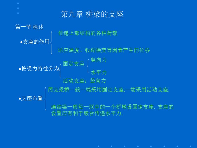 《梁式桥的支座》PPT课件.ppt_第1页