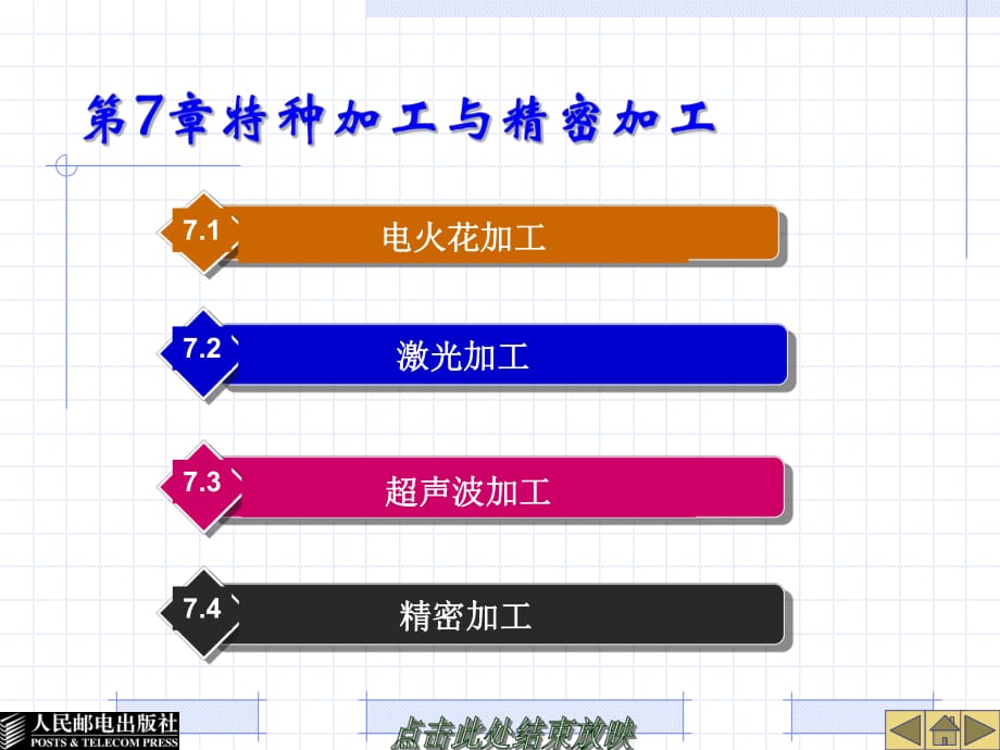 《機(jī)械加式技術(shù)》PPT課件.ppt_第1頁(yè)