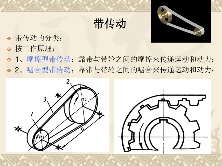 《機(jī)械設(shè)計帶傳動》PPT課件.ppt_第1頁