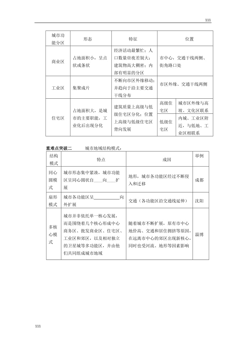 高一地理2.1《城市内部空间结构》1学案（人教版必修2）_第2页