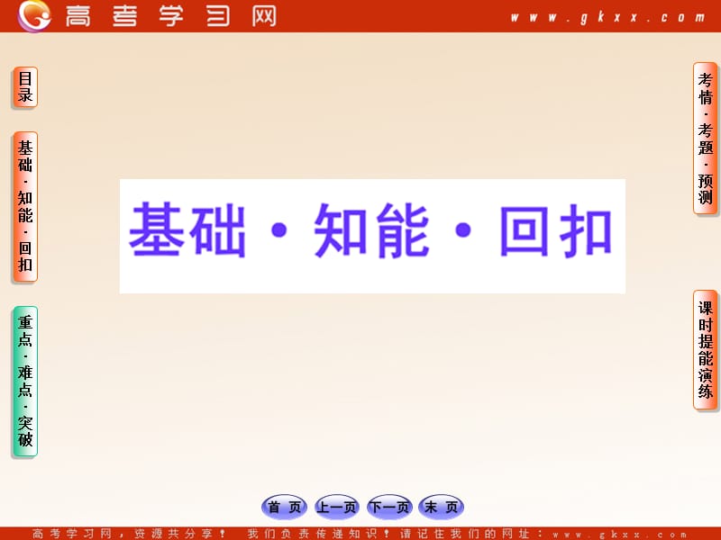 高中地理2.1《荒漠化的防治——以我国西北地区为例》课件9（77张PPT）（人教版必修3）_第3页