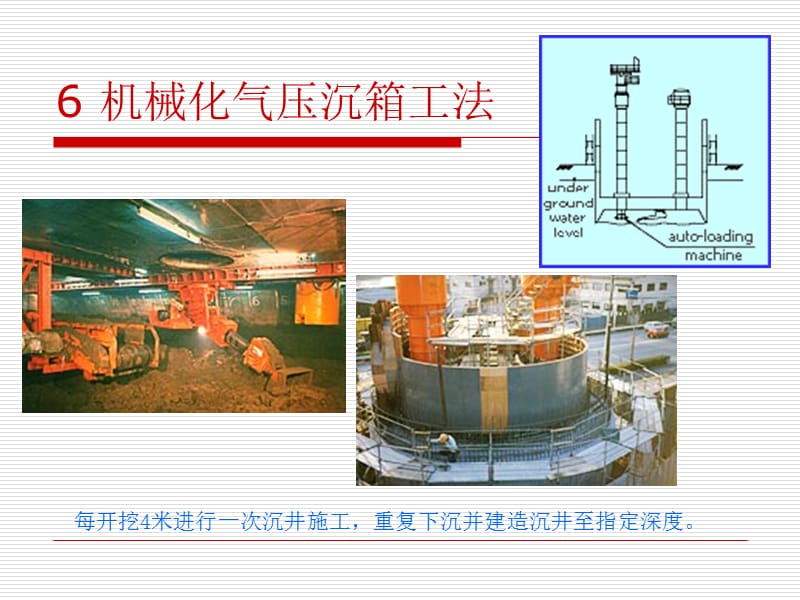 《深基坑工程施工》PPT课件.ppt_第1页