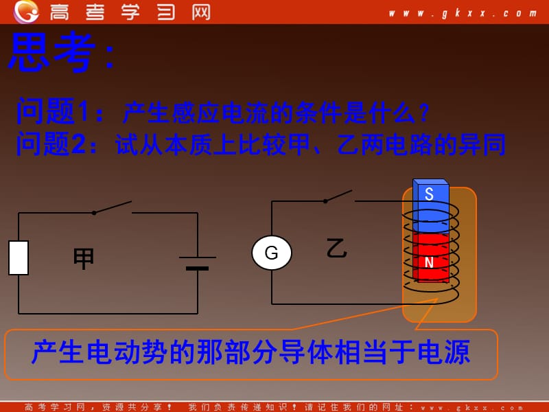 高二物理：4.4《法拉第电磁感应定律》课件（人教版选修3-2）_第3页