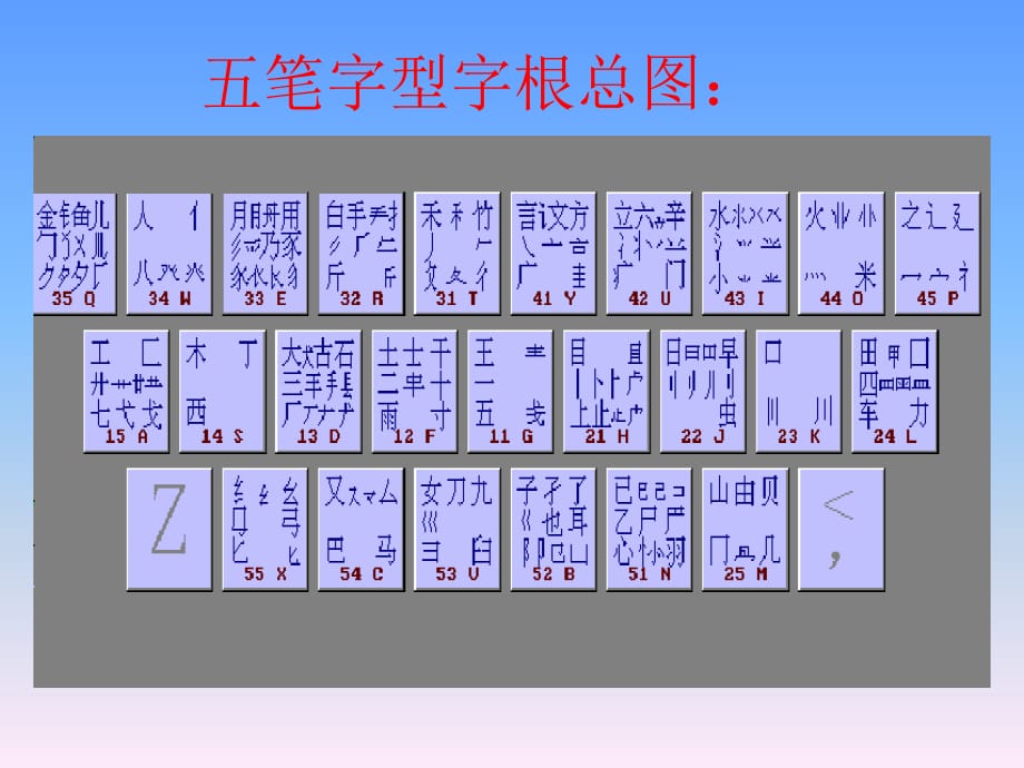 《笔字型字根总》PPT课件.ppt_第1页