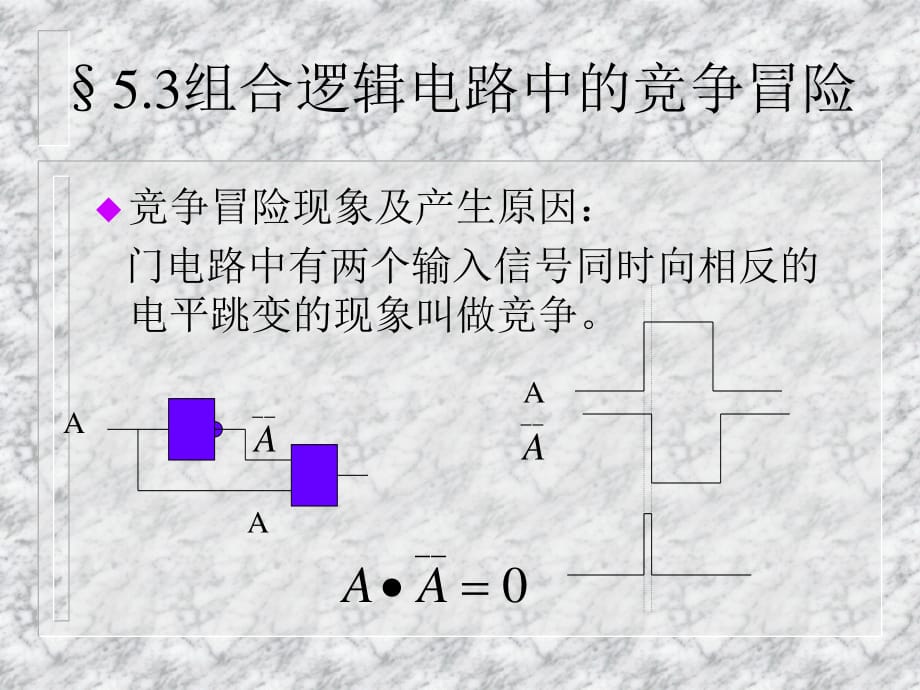 《竞争冒险全加器》PPT课件.ppt_第1页