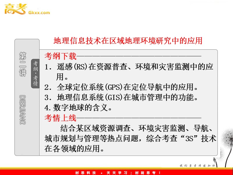 高考地理三维设计一轮复习课件：第3部分 第12章 第2讲 地理信息技术在区域地理环境研究中的应用_第2页